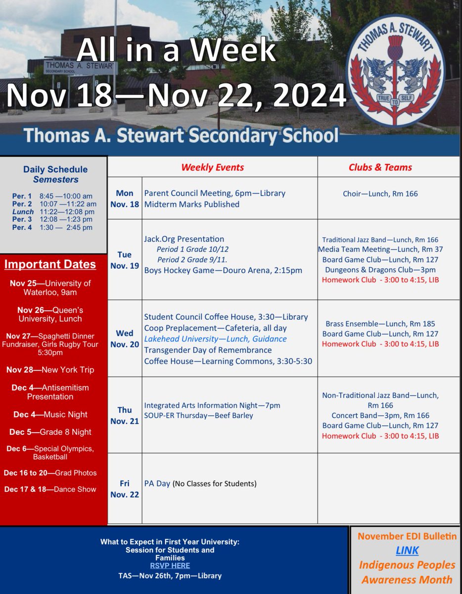 AIAW for Nov. 18-22.