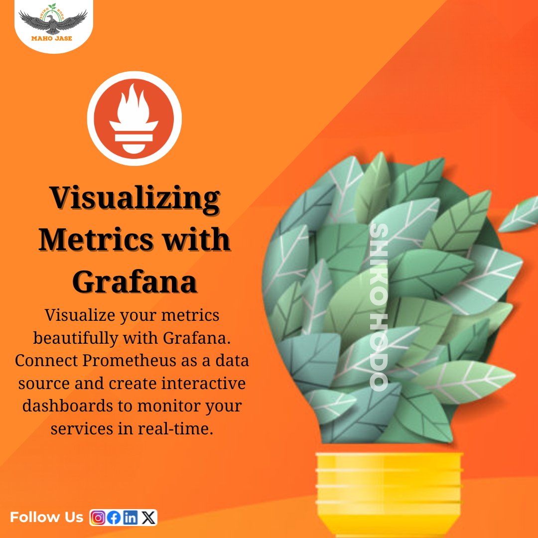 mahojase's tweet image. Tech Imbibing: Day 700
.
.
.
#grafana #datasource #interactivedashboards #monitor #prometheus