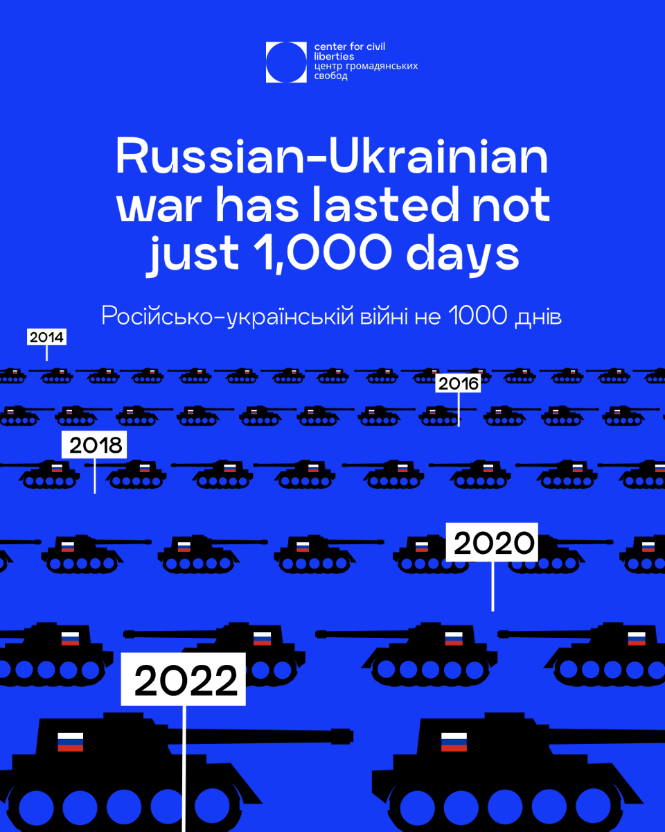 avalaina's tweet image. The Russian-Ukrainian war began not in February 2022, but in February 2014.