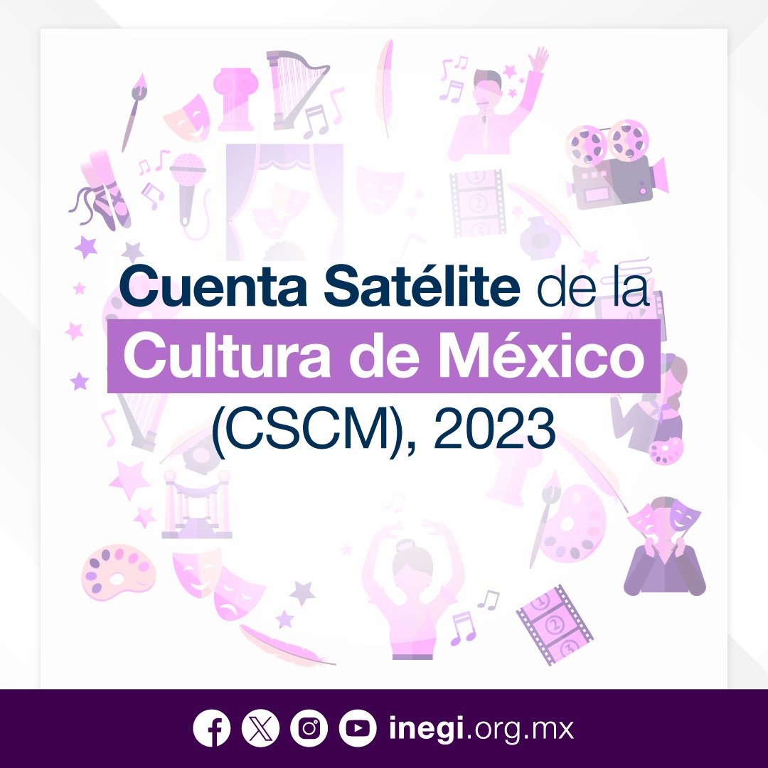 GMarquezColin's tweet photo. Buenos días. Hoy publicamos la Cuenta Satélite de la Cultura de México 2023, que otorga una visión integral sobre la dimensión y composición del sector a lo largo del tiempo.

En 2023, el sector cultural aportó 820,963 millones de pesos al PIB, es decir, 2.7% del total.

(1/3) https://t.co/PL02GhacmK