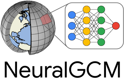 Google is changing the weather forecasting game.

Plus they've created a Python library to make their model available.

Here's what you need to know about it: