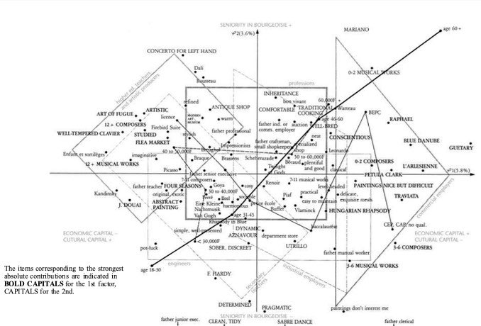 @magneflemmen.bsky.social (@magneflemmen) on Twitter photo For those still on here: PhD-course on Multiple Correspondence Analysis, in Oslo January 13-16 2025! Come learn the technique from renowned expert <a href="/JohsHj/">Johs. Hjellbrekke</a> , shooting star <a href="/maren_toft/">Maren Toft</a>, and yours truly
uio.no/studier/emner/… For those still on here: PhD-course on Multiple Correspondence Analysis, in Oslo January 13-16 2025! Come learn the technique from renowned expert <a href="/JohsHj/">Johs. Hjellbrekke</a> , shooting star <a href="/maren_toft/">Maren Toft</a>, and yours truly
uio.no/studier/emner/…