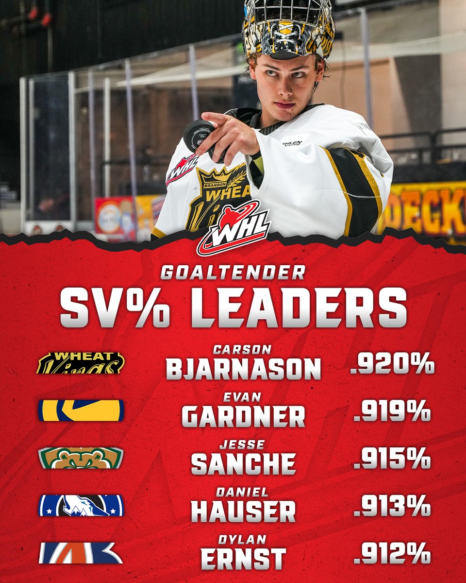 What do these five netminders and a Rubik's Cube have in common. 

None can be solved. 

#WHLStats