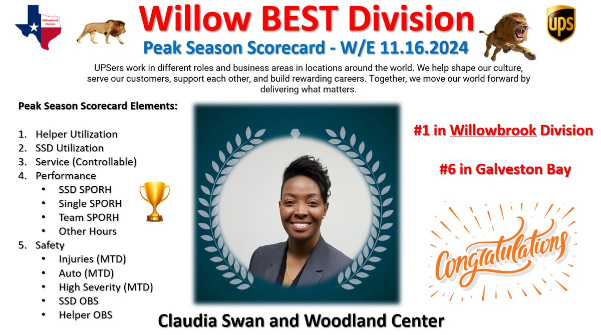 Joseph Winston III tweet media