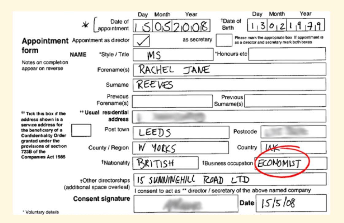 🚨HAS REEVES MISREPRESENTED HERSELF ON A LEGAL DOCUMENT?!

Guido Fawkes has revealed that Rachel Reeves has claimed she was an “Economist” on a legal document submitted to Companies House. Guido also claims it is written in her own handwriting. Reeves’ team has claimed she was