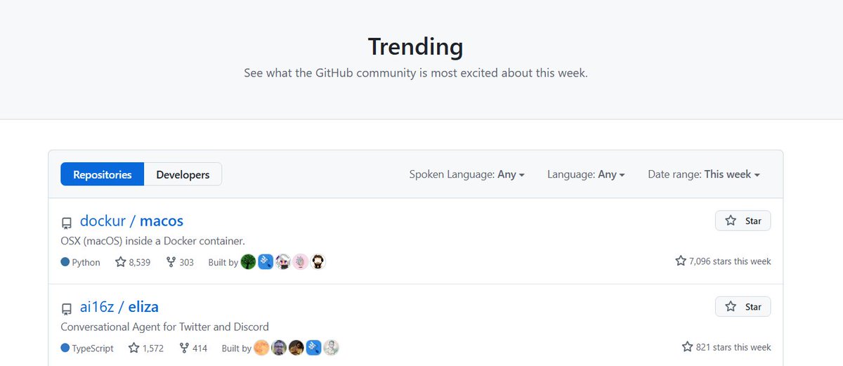 Eliza framework is about to be #1 trending on github and you're blackpilling?? github.com/ai16z/eliza