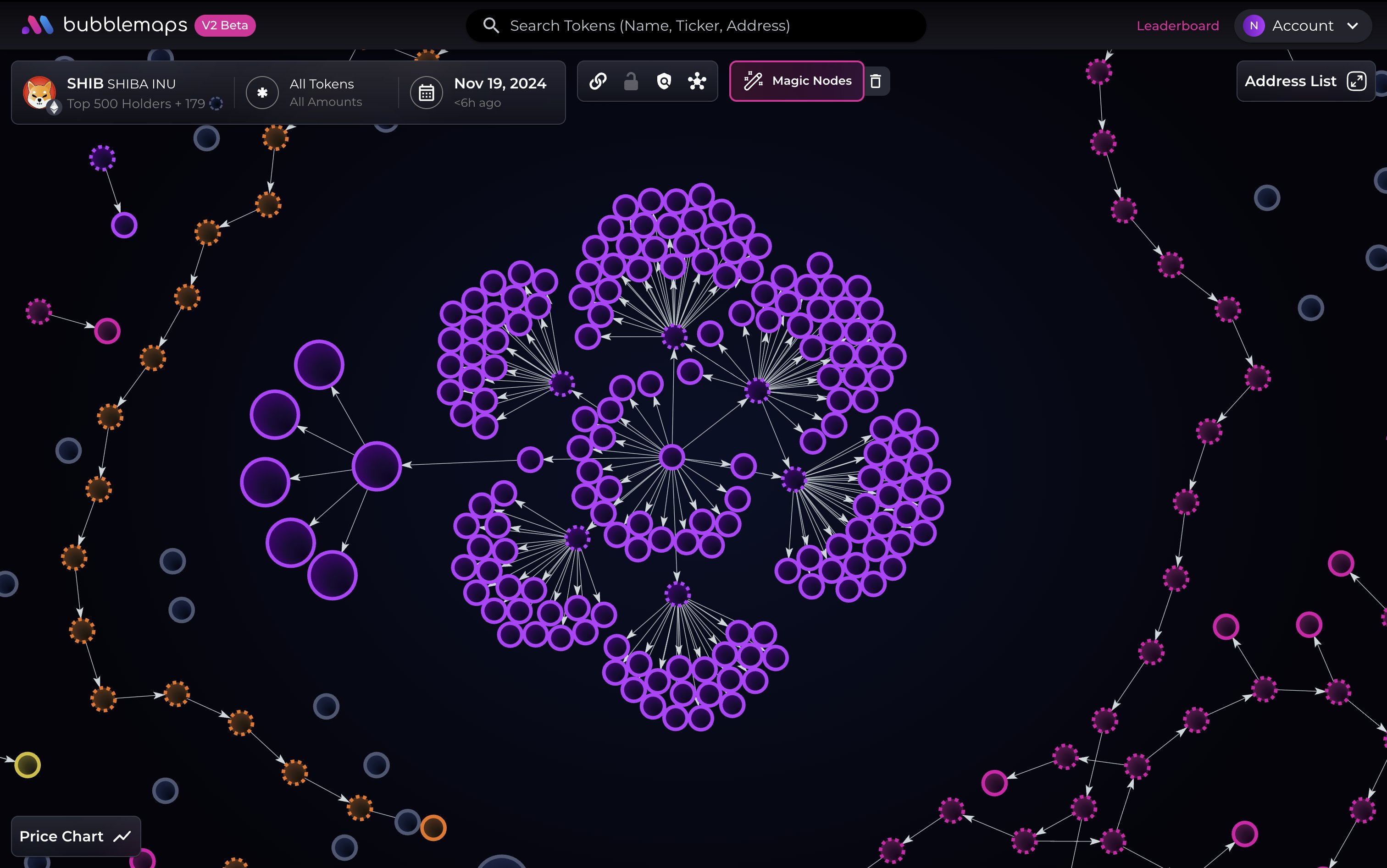 Bubblemaps via X