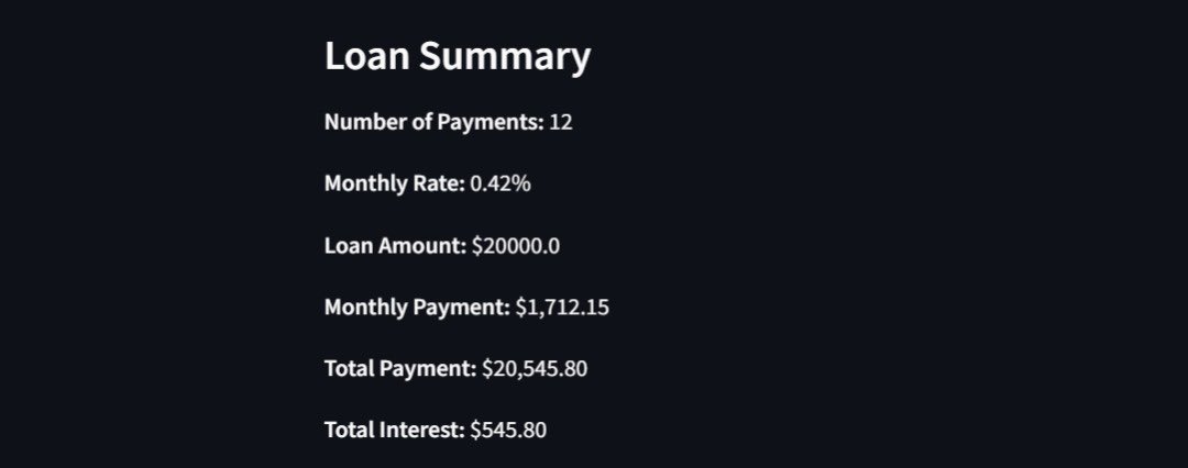 Tech_sis29's tweet image. Imagine knowing exactly what each month’s loan payment will look like before you even start! 

I created this interactive app that helps users see every detail of their loan journey in a clear, monthly breakdown.