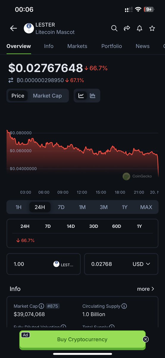 Bin Crypto tweet media