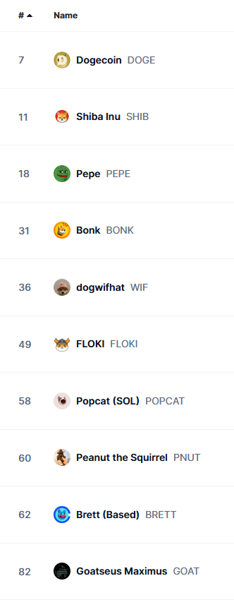 GemsNoJeets's tweet photo. Soon you will see $BLUB from the $SUI ecosystem in the top 10 memes 🐟🚀

#DOGE #SHIB #PEPE #BONK #WIF #FLOKI #POPCAT #PNUT #BRETT #GOAT #blub #sui #memecoin #meme #HiddenGems #DEXScreener #Trending #memecoin #SuiNetwork #MemeCoinSeason #Trump2024 #bullrun #Bullrun2024 #Memes https://t.co/AVaLflg9Nl