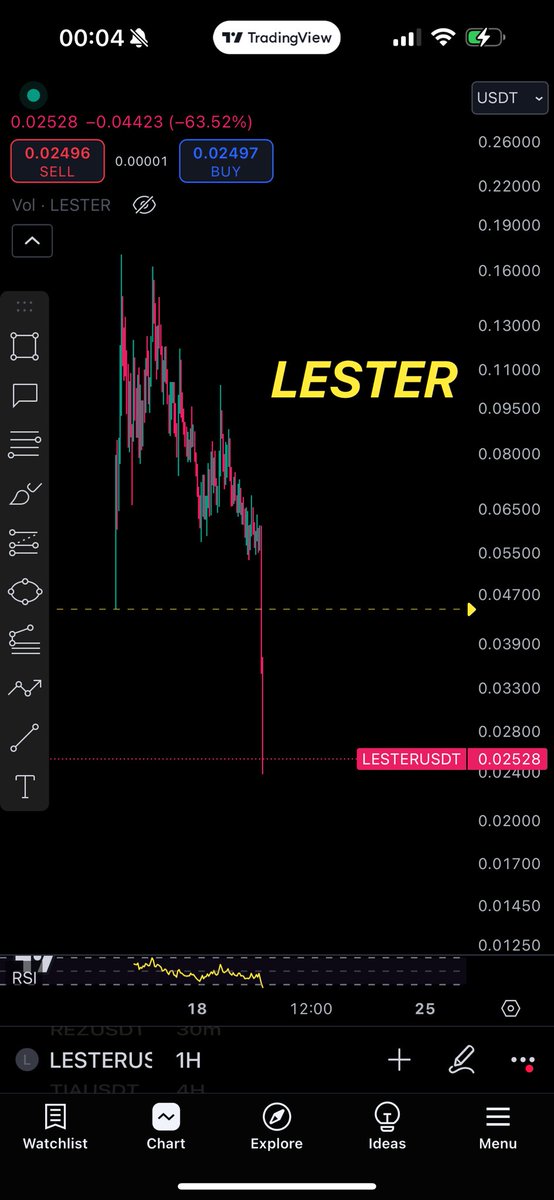 HuyThuy.Msbtrading tweet media
