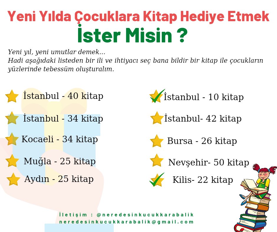 Duyguozcan91's tweet photo. Heyooo Güncel Liste Geldi🥳

✅️45 talepten 14'ü karşılandı
✅️290 kitap İLETİLDİ

Geriye iletilecek 1006 kitap yani ulaşılacak 1006 gülücük kaldı❤️🙏✨️

Hadi elden ele yayalım destek olacak güzel kalpler bulalım❤️ https://t.co/zJ55N7uKl3