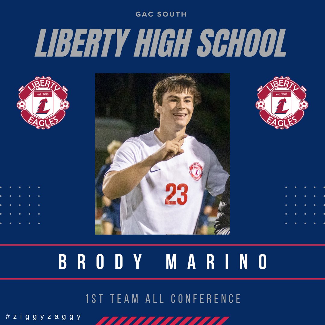 🚨🚨GAC SOUTH 1ST TEAM ALL CONFERENCE🚨🚨🚨
Brody Marino
#ziggyzaggy