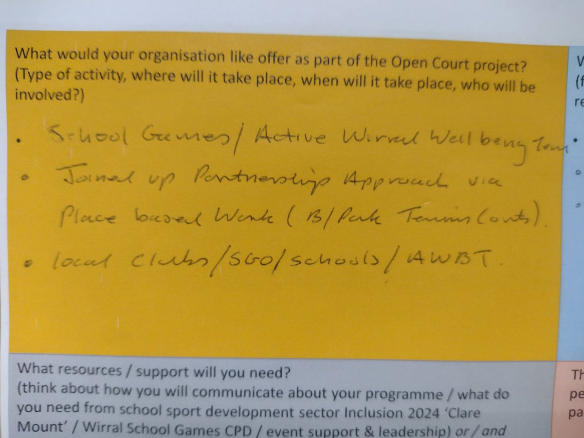 Very productive first meeting of the Wirral Open Court Network today at Bidston Tennis Centre with Wirral SENDLO, Active Wirral, Playpoint Sports, Thorndale Tennis Club, Prenton Tennis Club, Foxfield School,  Wirral School Games and Cheshire LTA with 4 project ideas developed.