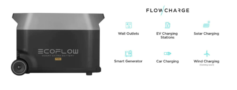 Gadgetzii's tweet image. Unlock ultimate power with the EcoFlow DELTA Pro Smart Extra Battery! 🔋💡 Add 3600Wh of LiFePO4 energy to your setup for longer-lasting adventures. Get yours now: [bit.ly/466uxSy] #EcoFlowDELTAPro #PortablePower