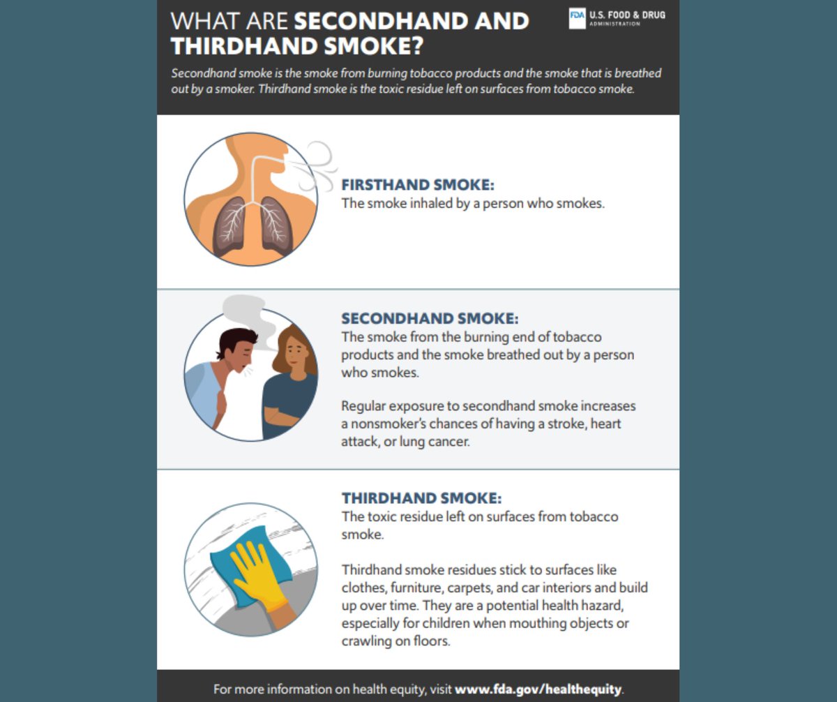 Did you know that when you quit smoking, there will be an immediate improvement to your heart health and cardiovascular system?