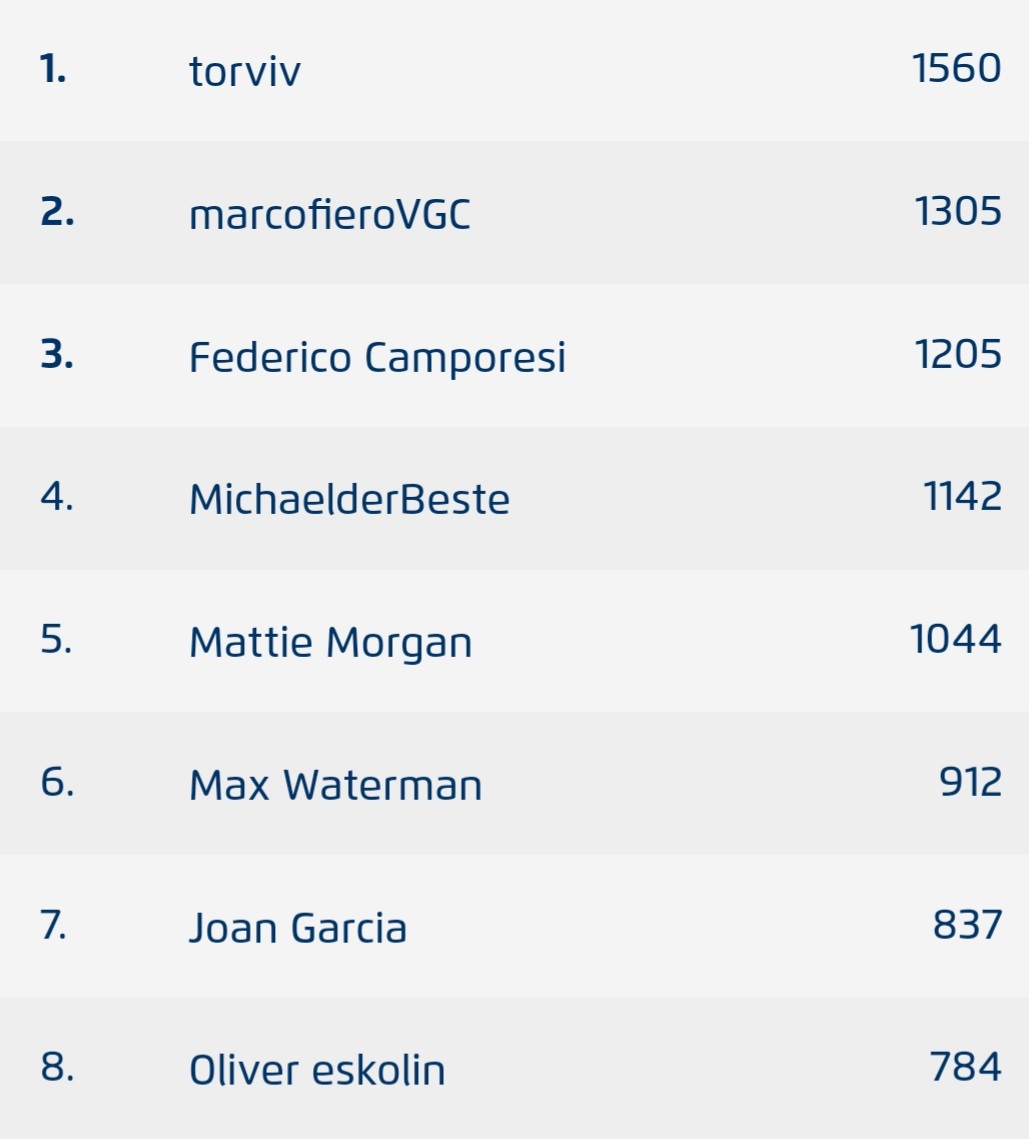 Secured the travel stipend for EUIC! 😁