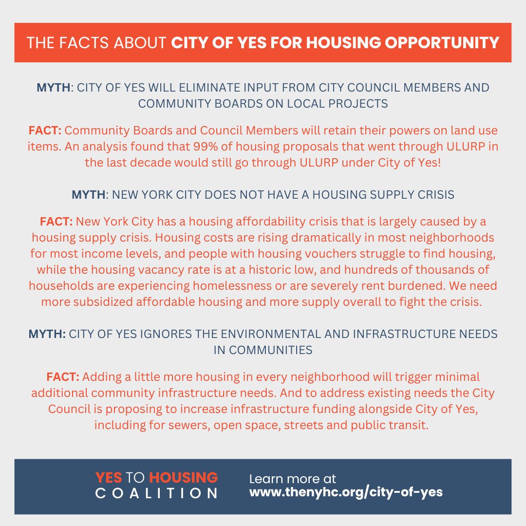 theNYHC's tweet image. There is a lot of misinformation and myths on #CityofYes. Don't fall for it. We do have a housing supply crisis. Obviously. COY maintains ULURP. COY will not increase supply enough to affect infrastructure needs. And we support City for All.