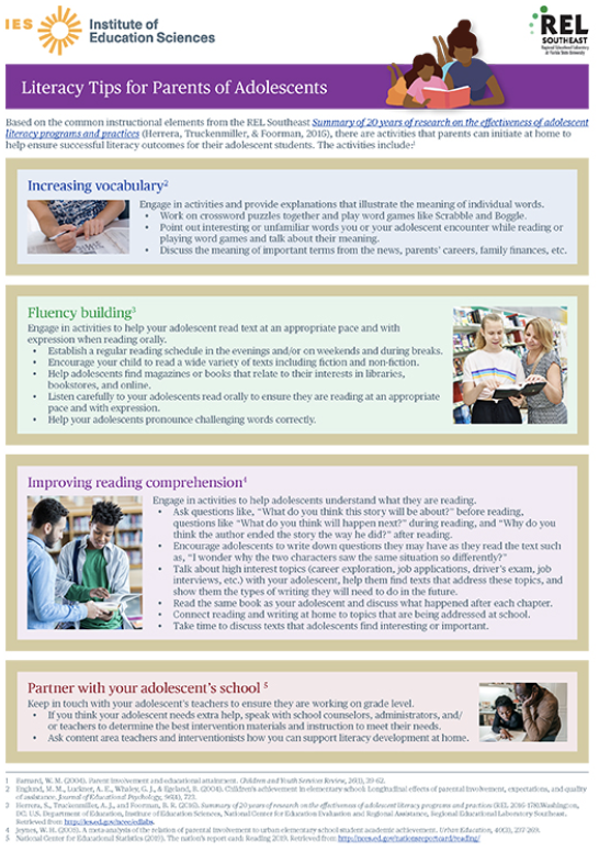 This infographic from <a href="/REL_SE/">REL Southeast</a> features literacy tips and activities for parents of adolescents including increasing vocabulary, fluency building, and improving reading comprehension. #FamilyLiteracyMonth ies.ed.gov/ncee/rel/Produ…