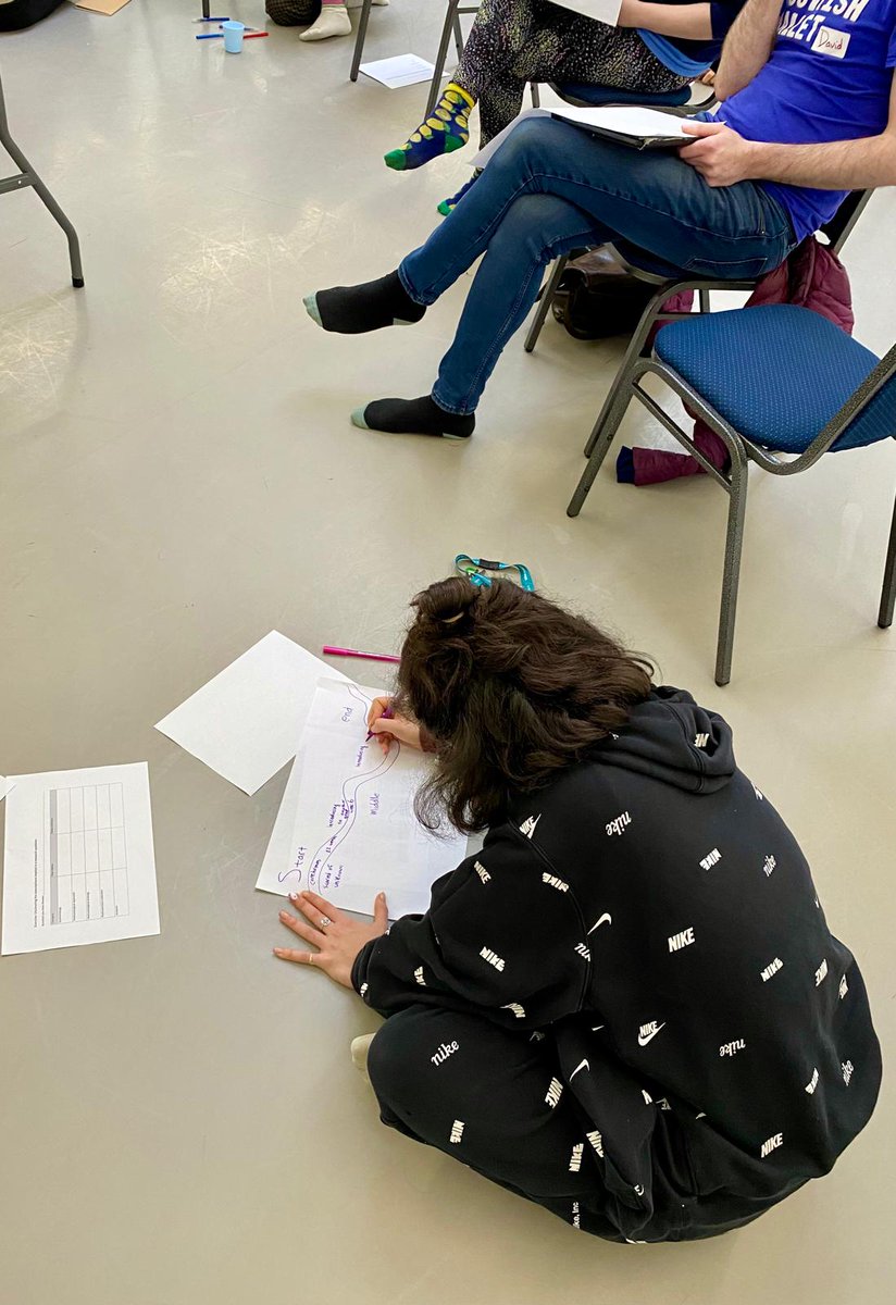 PATHS Research Group (@paths_research) on Twitter photo A few snaps of our training for <a href="/scottishballet/">Scottish Ballet</a> & <a href="/MiHCUK/">Music in Hospitals & Care</a> artists, part of our <a href="/ahrcpress/">Arts and Humanities Research Council</a> IMAGINED project. We're exploring how to co-create guidelines for arts & dementia evaluation. It will will involve artists engaging in ethnographic observations @OliviaTurnerArt <a href="/TheBinksHub/">The Binks Hub</a> A few snaps of our training for <a href="/scottishballet/">Scottish Ballet</a> & <a href="/MiHCUK/">Music in Hospitals & Care</a> artists, part of our <a href="/ahrcpress/">Arts and Humanities Research Council</a> IMAGINED project. We're exploring how to co-create guidelines for arts & dementia evaluation. It will will involve artists engaging in ethnographic observations @OliviaTurnerArt <a href="/TheBinksHub/">The Binks Hub</a>