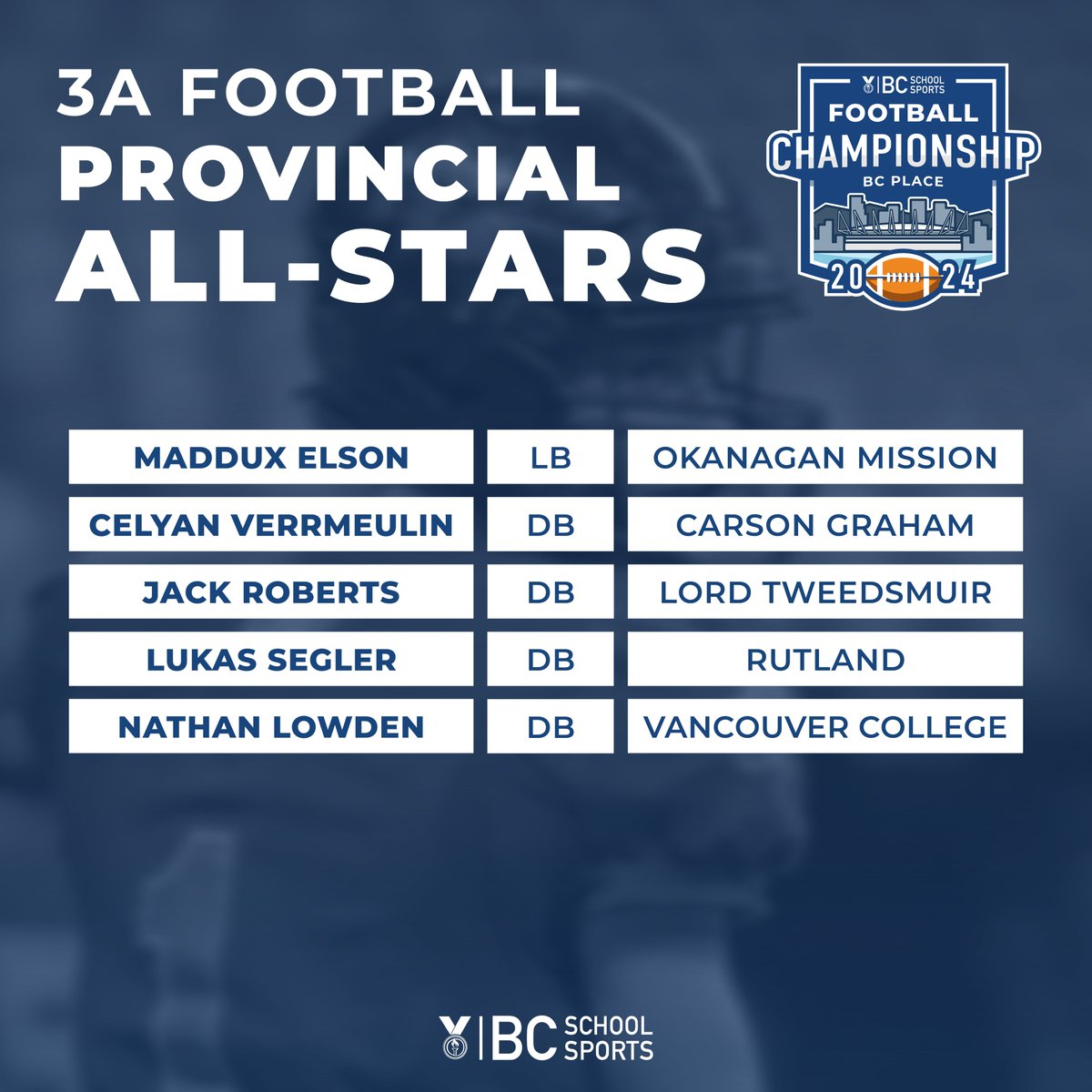 The 2024 BCSS 3A Football Provincial All-Stars⭐️ #BCSSProvincials <a href="/BCHSFB/">BC HS Football</a>