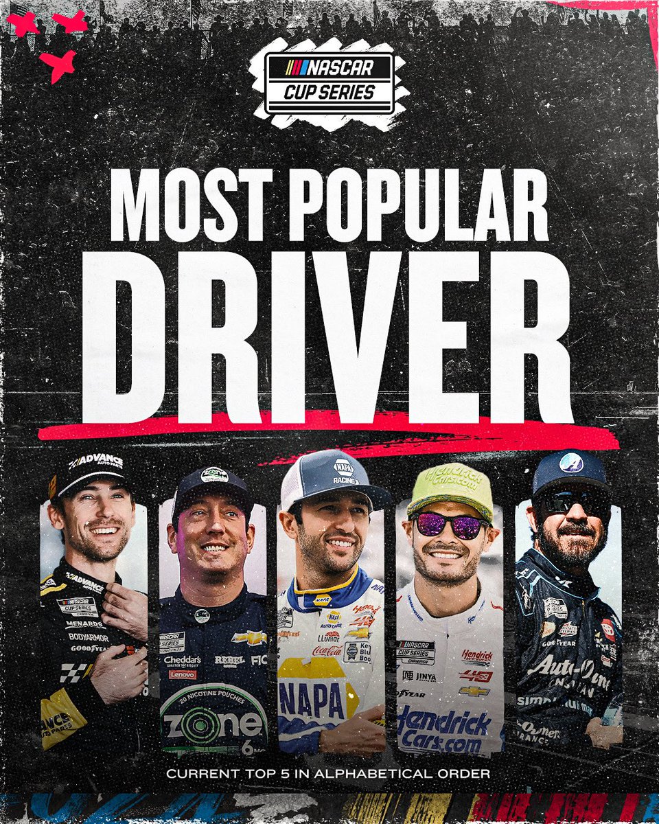 NASCAR tweet media