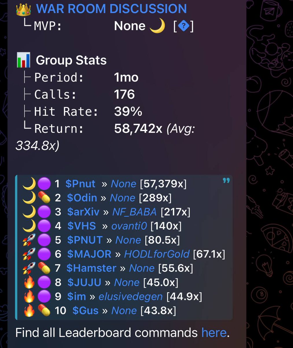 How much do you want it Anon? If yu look for Quality about Quantity, join 

t.me/warroomdegens

and print with us instead of roundtrippin!