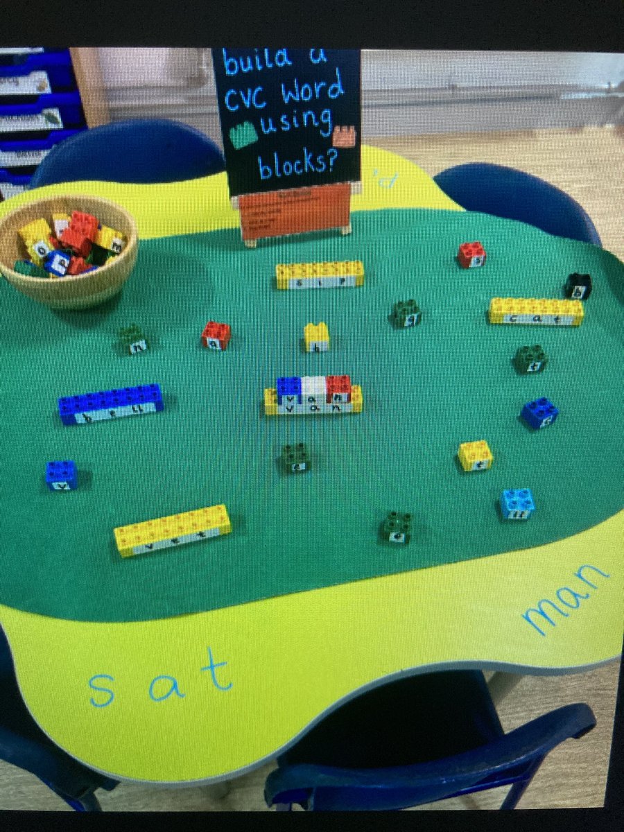 Early Years GAT tweet media