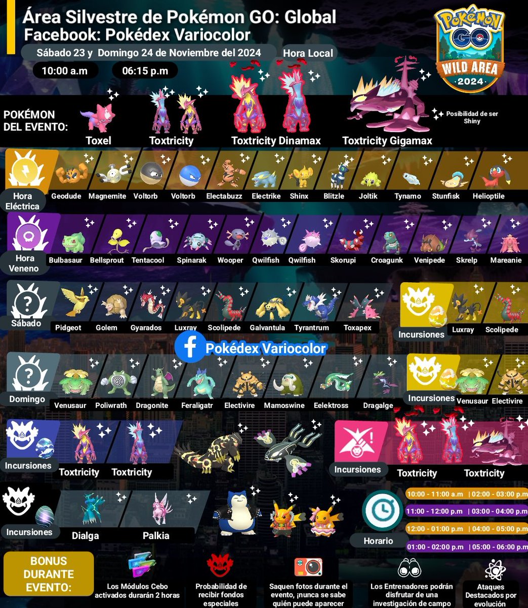 PokemonGoAbs's tweet image. 🌎✨ ¡Área Silvestre Global! ✨🌎
🎦🎧 Audio: youtu.be/7hcw1YoeGCE?si…

✈️ Horarios y Coordenadas en: 
facebook.com/PokedexVarioco…

#PokédexVariocolor #PokémonGo #ToxelShiny #ÁreaSilvestreGlobal #ÁreaSilvestreGlobal2024 
#ToxtricityGigamax