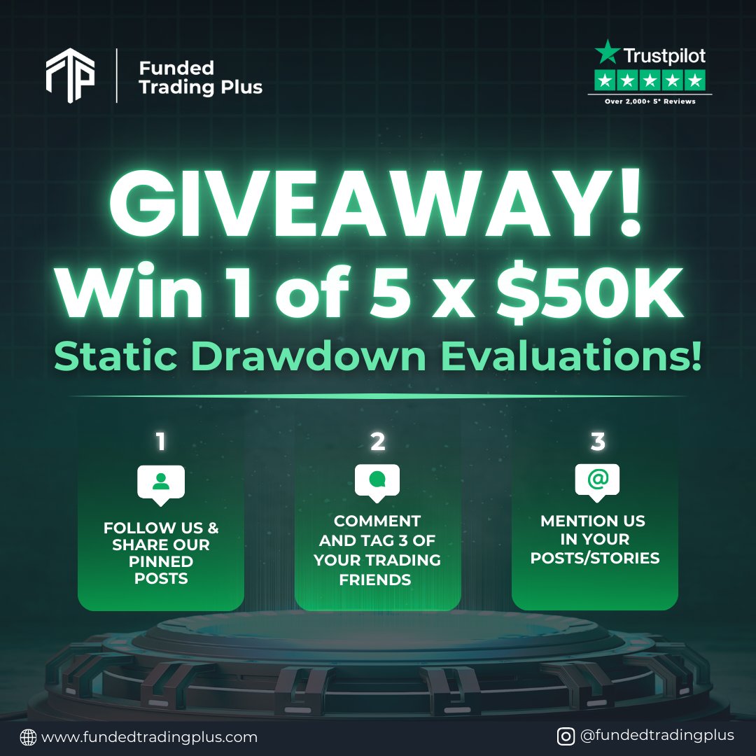 Funded Trading Plus tweet media