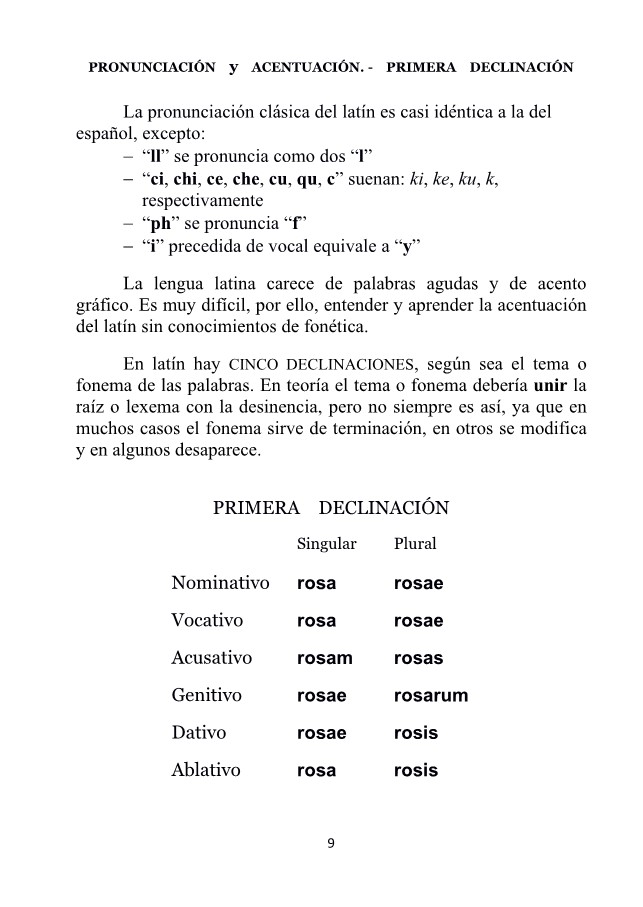 Es la primera pág. del primer tema de los 28 de que contienen las NOCIONES DE LENGUA LATINA CON DERIVADOS, EVOLUCIÓN AL ESPAÑOL Y TRADUCCIONES.