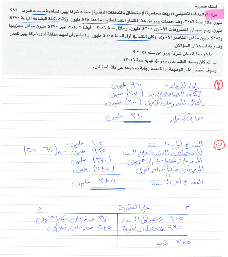 💠#المحاسبة_من_الواقع💠     #سؤال_للأذكياء
✨ إذا كانت معادلة المركز المالي : 
               🔹🔸الأصول = الإلتزامات + حقوق الملكية 🔸🔹
✨فما هي معادلة الدخل ؟ 
                    ♦️خلونا نشوف إبداعاتكم ♦️