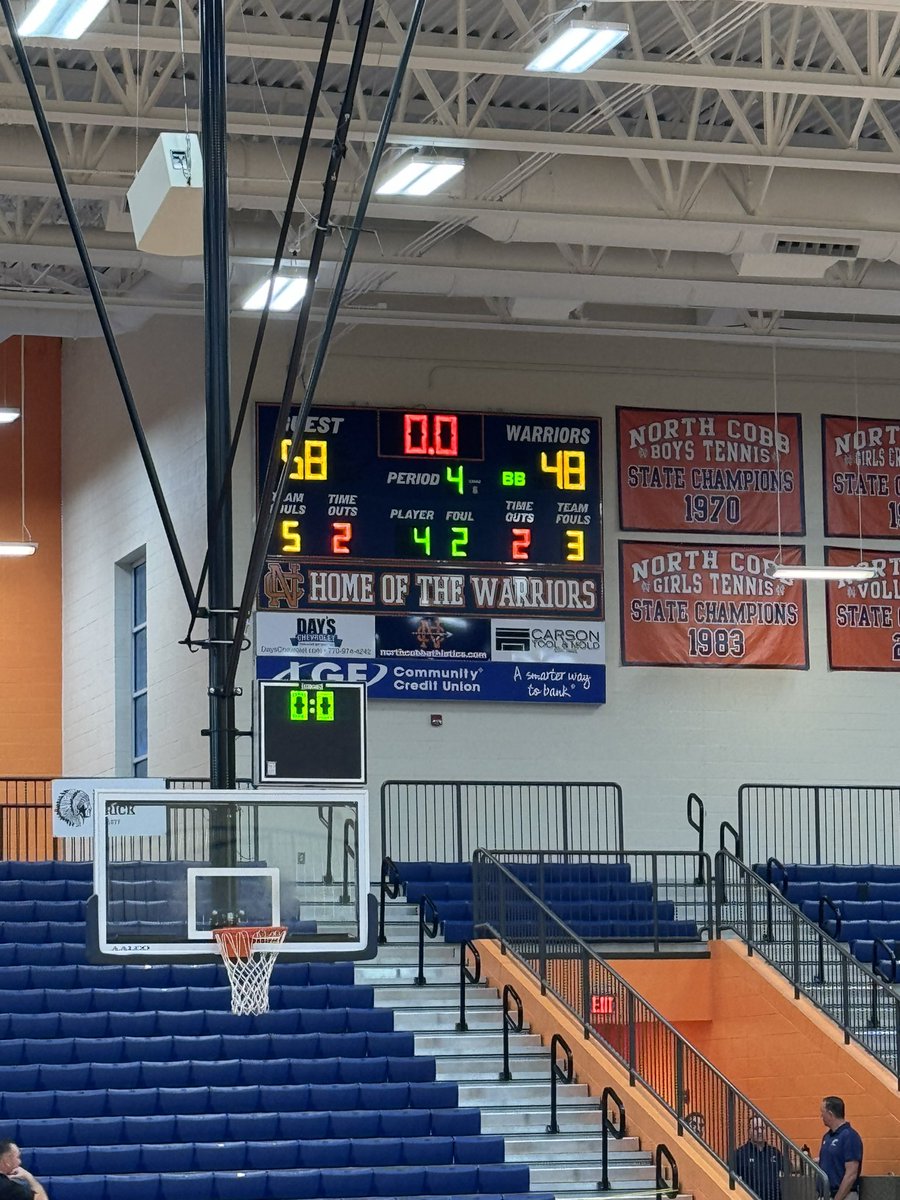 Tough loss to Pope on Saturday 48-58

<a href="/Hananiah_bell/">Hananiah</a> led with 23 points 
Zoe Williams added 11
<a href="/SoniaVelez2007/">Sonia Velez</a> added 8

Your Lady Warriors are back on action tonight at Paulding County. Tipoff time is 6pm!!