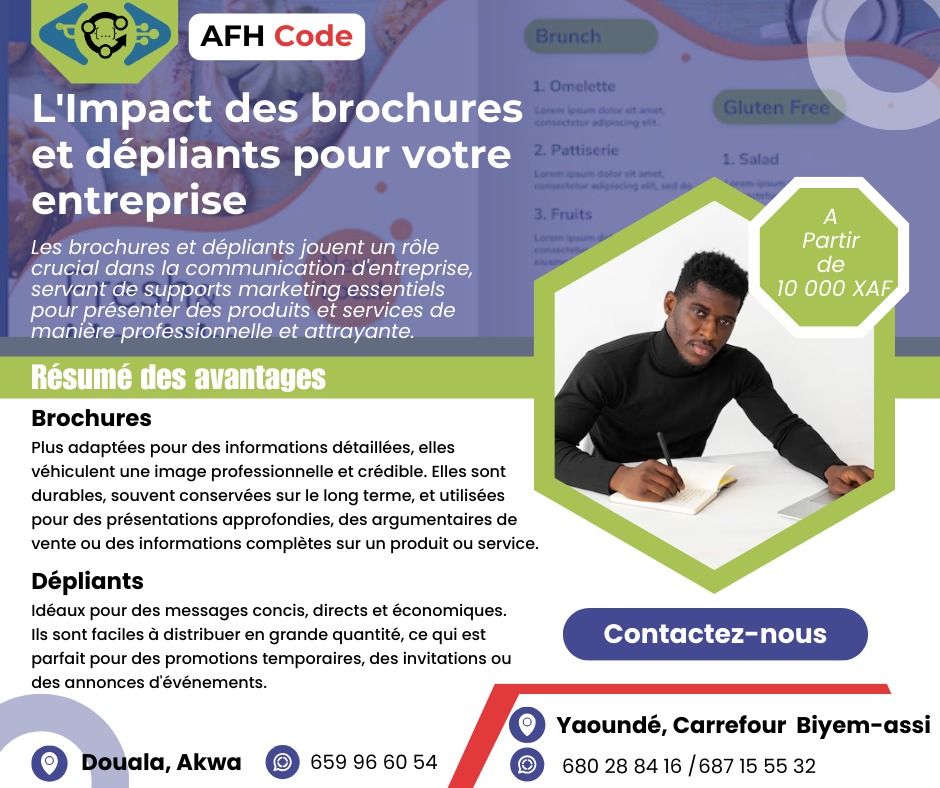 AFH Code (@AfhCode) / Posts / X