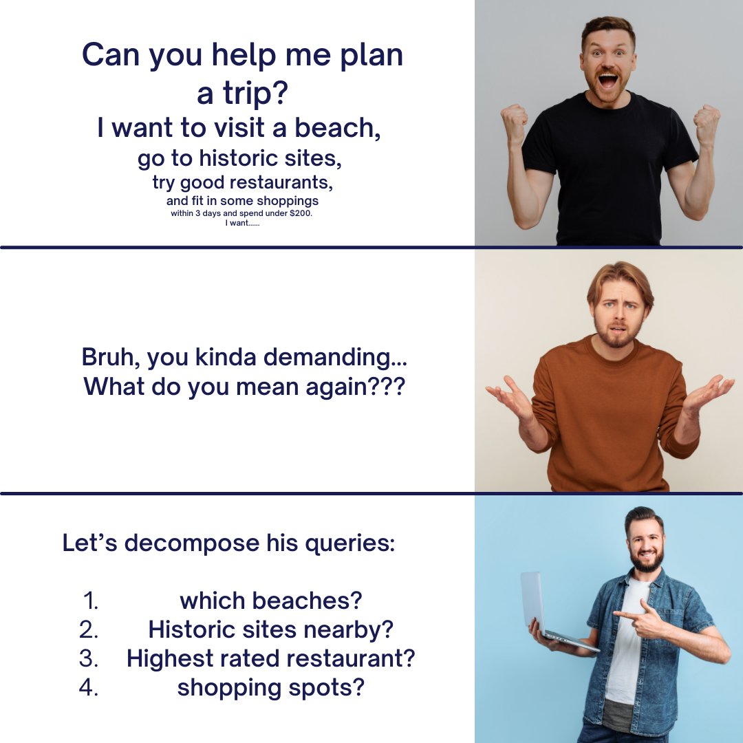 📊 Query decomposition = better answers! We tested it on Costco’s financial reports:

Without it: general &amp; vague 😕
With it: detailed &amp; structured 💡

Learn how query decomposition transforms AI responses: epsilla.com/blogs/advanced…

#AI #RAG #Epsilla