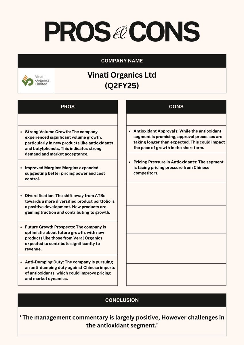 Muhammed_iq_bal's tweet image. 📊 #VINTI Q2 highlights:

✅ Revenue up 19% YoY
✅ EBITDA grew 28%
✅ Volume-driven growth across portfolio
✅ New products ramping up, now 60% of revenue
✅ ATBS expansion on track for Feb 2025
✅ Targeting 20% CAGR, 25% EBITDA margins

#EarningsCall #ChemicalStocks