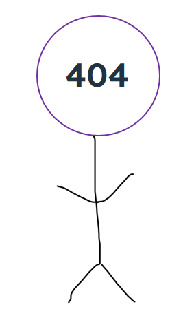 Just to show everyone I'm still here...who dis?