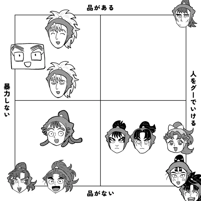 ※あくまで個人の解釈です 