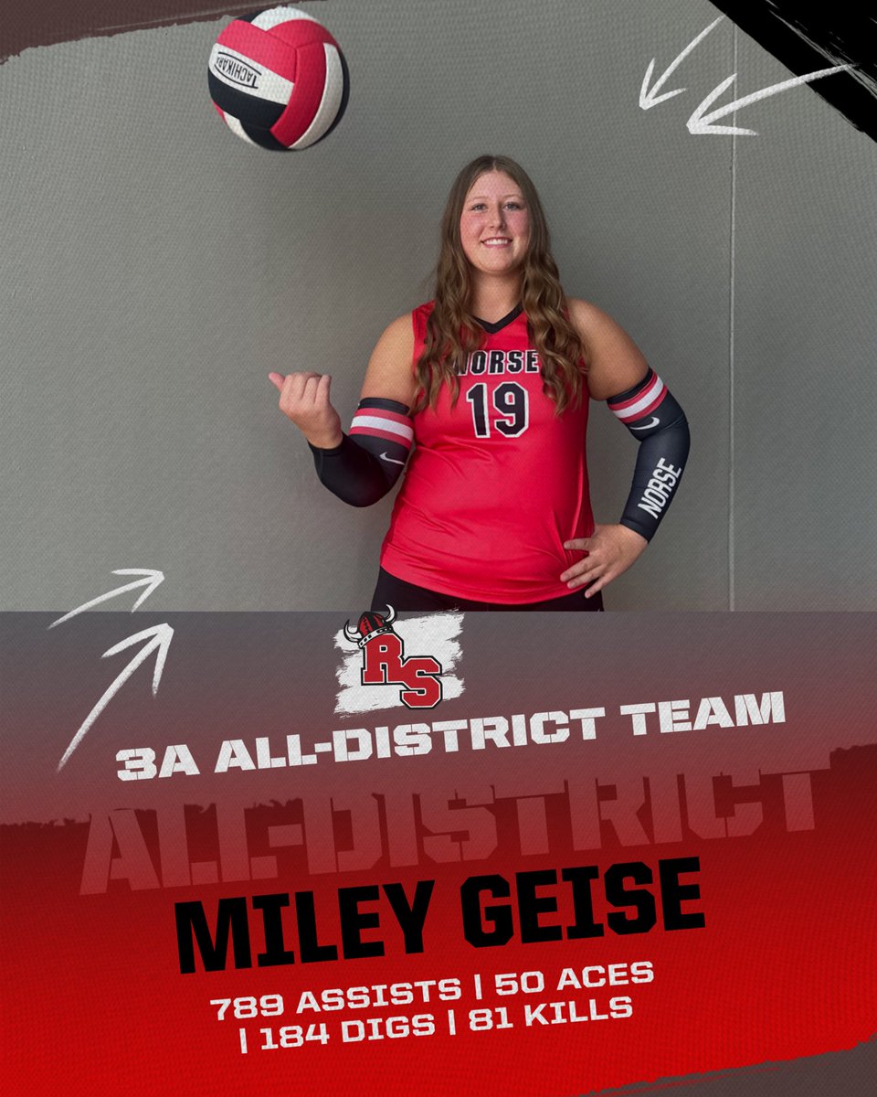 RSVB (@rsvb_volleyball) on Twitter photo Congrats on Class 3A All-District:
-Outside hitter Brookelyn Jondle
-Middle hitter Kamryn Lande
-Setter Miley Geise
<a href="/kam_lande/">kamryn lande</a> <a href="/miley_geise/">Miley Geise</a> <a href="/RS_Norsemen/">Norsemen Athletics</a> <a href="/RSNorseScores/">Roland Story Sports Scores</a> Congrats on Class 3A All-District:
-Outside hitter Brookelyn Jondle
-Middle hitter Kamryn Lande
-Setter Miley Geise
<a href="/kam_lande/">kamryn lande</a> <a href="/miley_geise/">Miley Geise</a> <a href="/RS_Norsemen/">Norsemen Athletics</a> <a href="/RSNorseScores/">Roland Story Sports Scores</a>