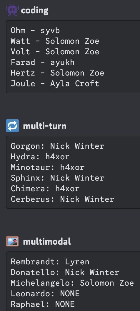 Gray Swan AI tweet media