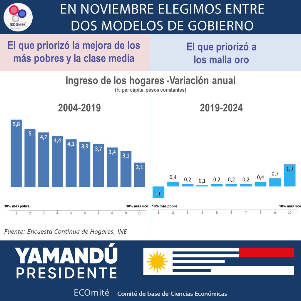 ECOmité tweet media