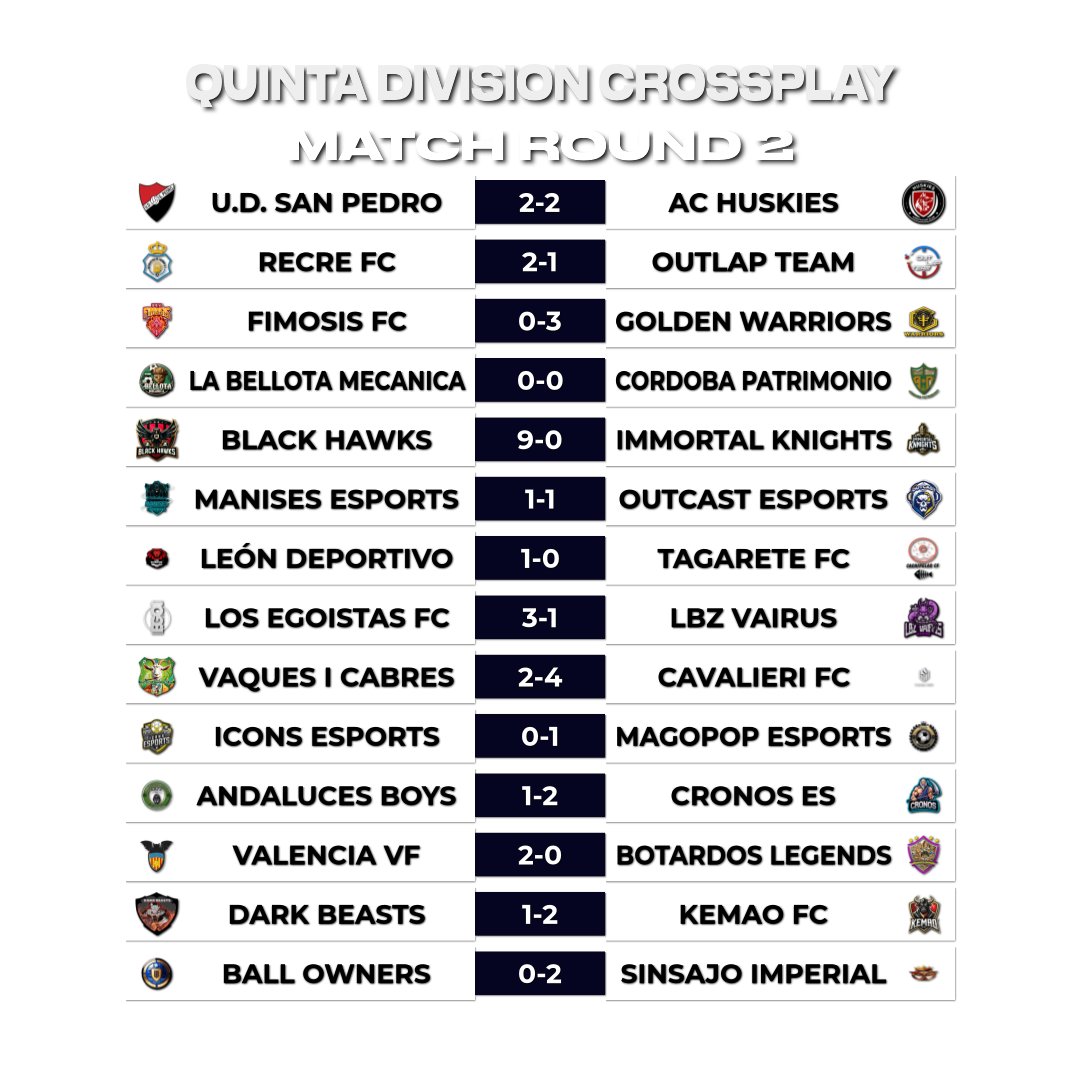 Virtual Pro Gaming España tweet media