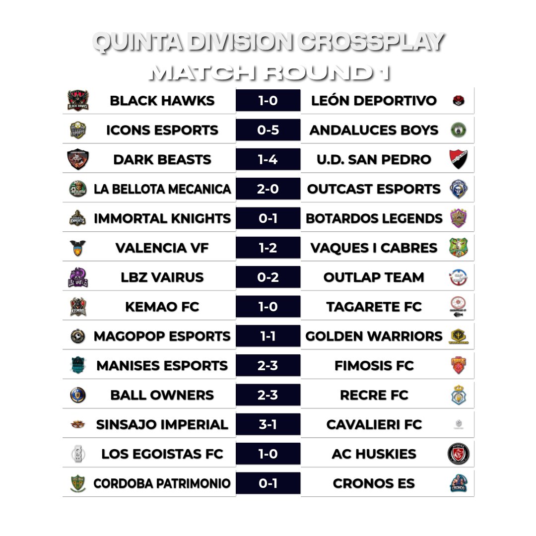 Virtual Pro Gaming España tweet media