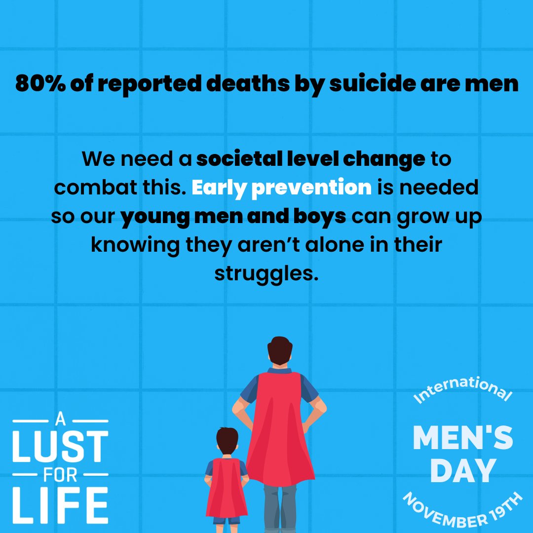 Today is International Men's Day!

As an organisation, we're dedicated to providing FREE early prevention mental wellbeing programmes to schools around Ireland so that our young people can have the tools and skills to support themselves throughout their lives.