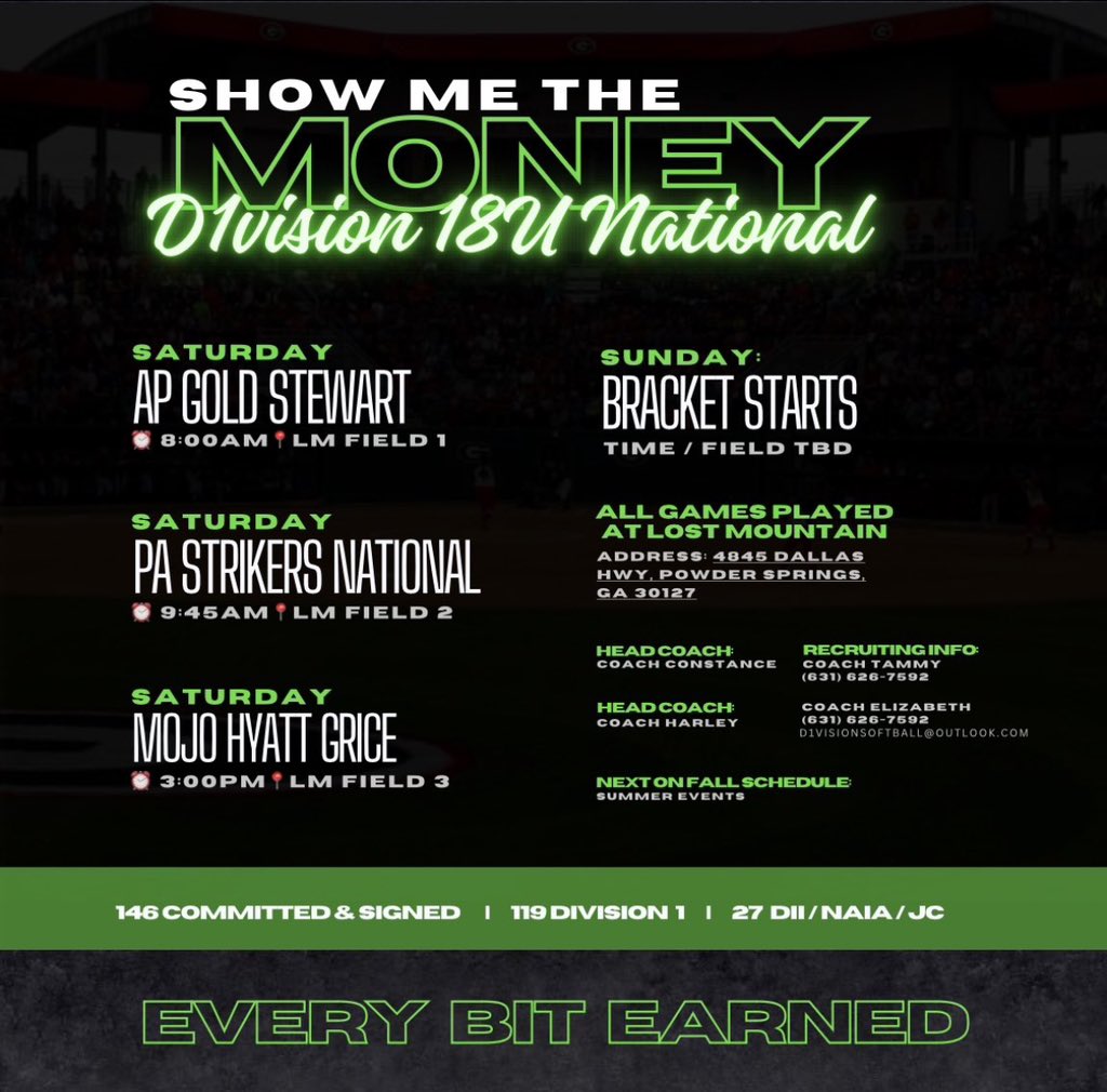 Dani James (@danijames35) on Twitter photo Last fall tournament get hype!!!!
<a href="/d1vision_sb/">D1VISION Softball</a> <a href="/TNStateSoftball/">TSU Softball</a> <a href="/UofL_CoachHolly/">Holly Aprile</a> <a href="/UHawaiiSoftball/">Bob Coolen</a> <a href="/CoachG_14274/">Genee McRath</a> <a href="/HawaiiSB/">Hawaii Softball</a> <a href="/GovsSB/">Austin Peay Softball</a> <a href="/SpearsRG_/">Renae G. Spears</a> <a href="/KassieD23/">Kassie Stanfill</a> <a href="/LouisvilleSB/">Louisville Softball</a> Last fall tournament get hype!!!!
<a href="/d1vision_sb/">D1VISION Softball</a> <a href="/TNStateSoftball/">TSU Softball</a> <a href="/UofL_CoachHolly/">Holly Aprile</a> <a href="/UHawaiiSoftball/">Bob Coolen</a> <a href="/CoachG_14274/">Genee McRath</a> <a href="/HawaiiSB/">Hawaii Softball</a> <a href="/GovsSB/">Austin Peay Softball</a> <a href="/SpearsRG_/">Renae G. Spears</a> <a href="/KassieD23/">Kassie Stanfill</a> <a href="/LouisvilleSB/">Louisville Softball</a>
