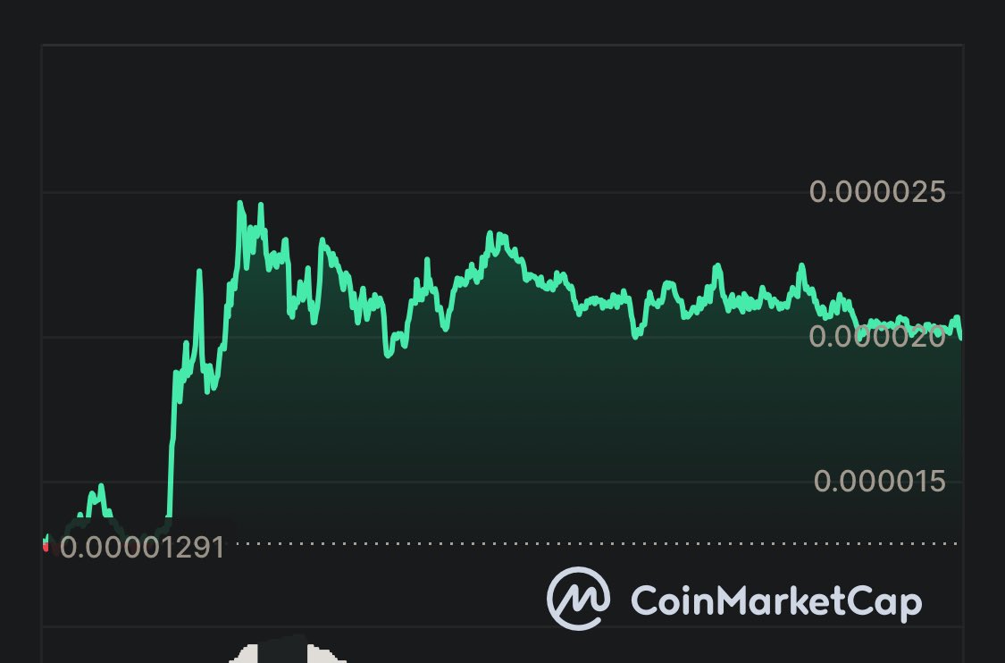 realdogen's tweet photo. which chart is $PEPE? 🐸
which chart is $PNUT? 🐿️

you’re not bullish enough! 📈 https://t.co/shLxo9seh2