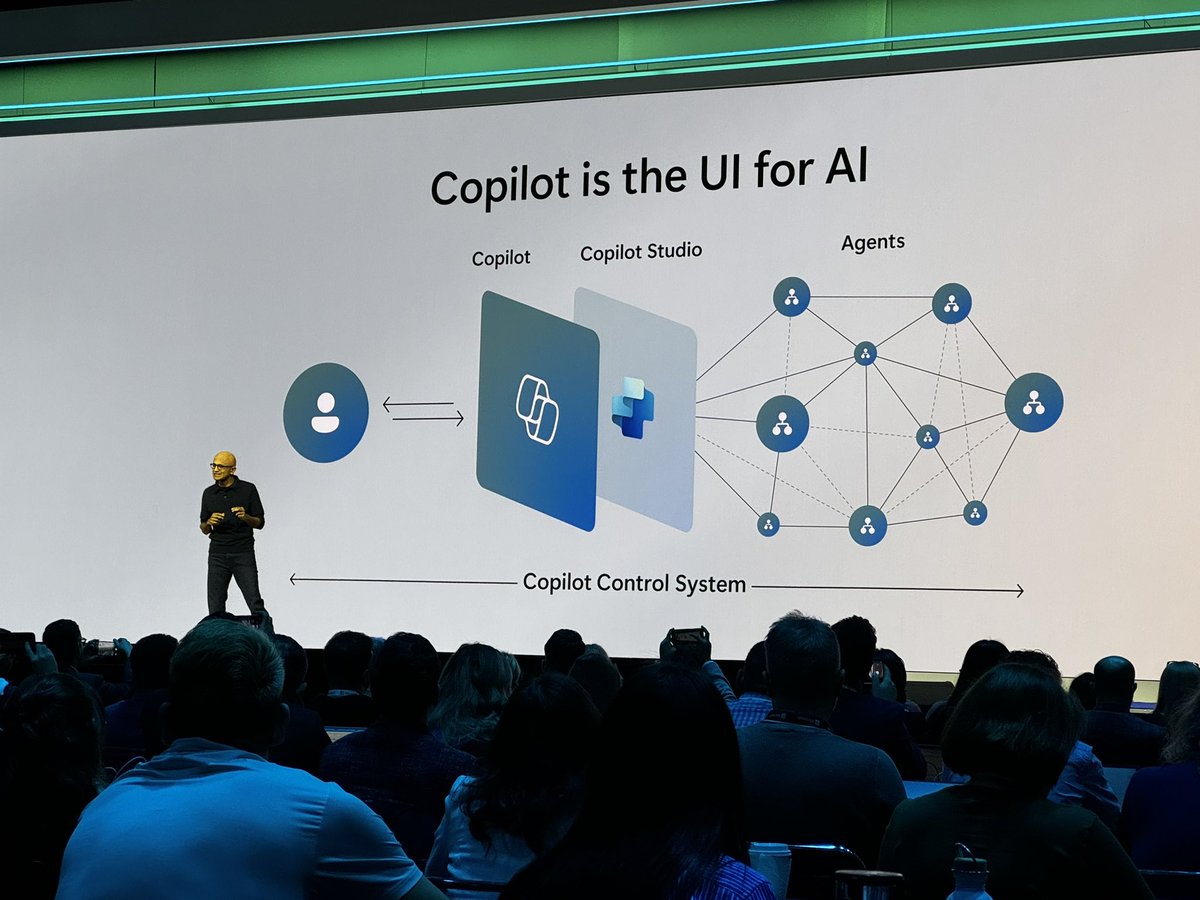 Manage, measure and secure productivity leveraging Copilot as the UI for AI. #MSignite2024