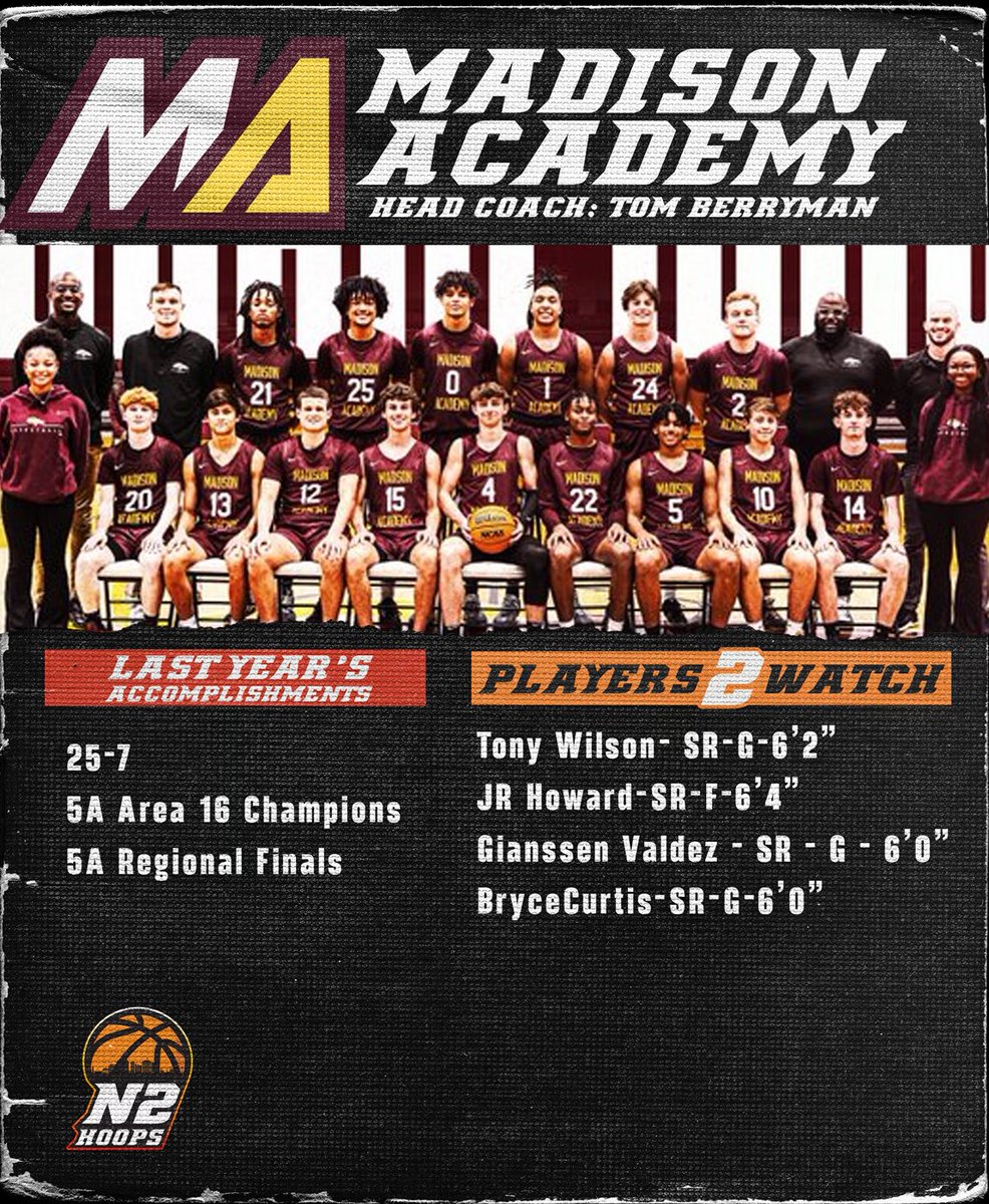 Please welcome the Madison Academy Mustangs to the N2 Hoops Invitational Basketball Tournament on November 25th at Sparkman High School.
