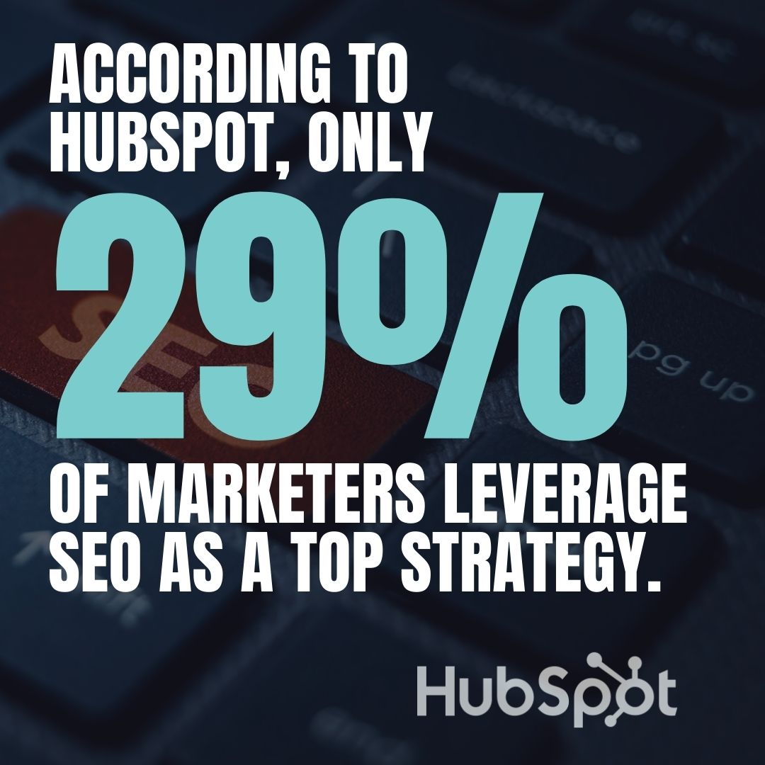 Are you lacking leads, website traffic, and conversions? It’s time to prioritize your on-page and off-page SEO strategy. Without it, you’re losing potential customers to the competition. 🫣