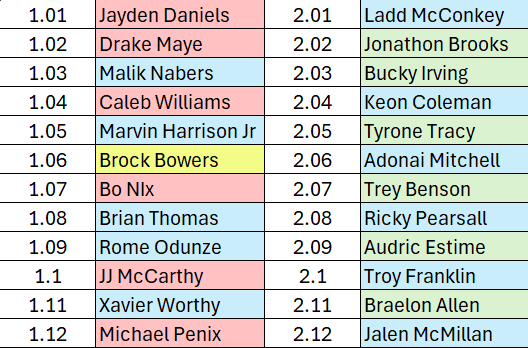 Rich - DynastyIsland 🏝 tweet media